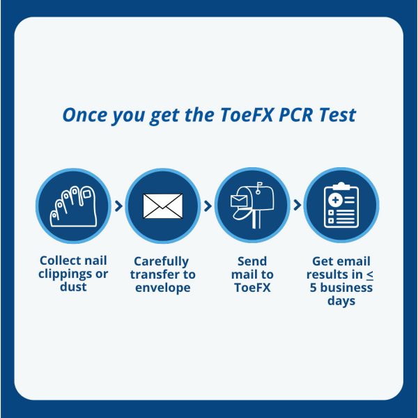 Professional Clinic PCR Fungus Test - 10 packs + free shipping - Image 6